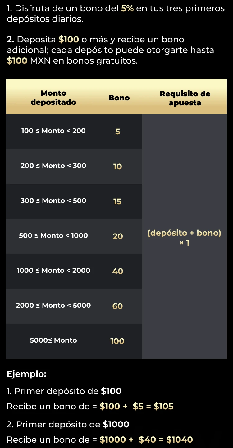 5% Extra Al Depositar 2 32