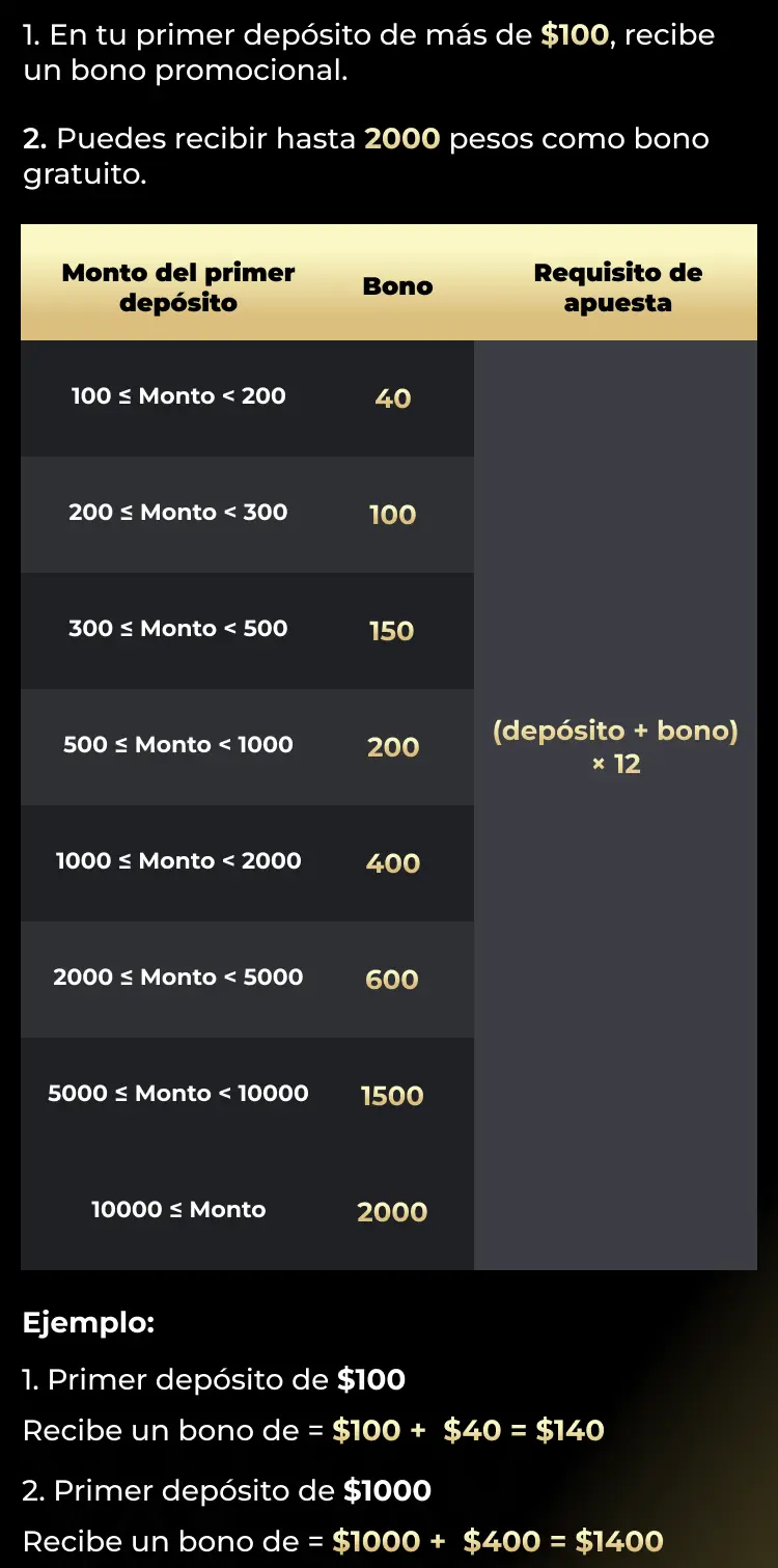 Evento Promocional Bono De Depósito Del 100% 2 content5.2